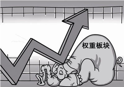 網(wǎng)站權(quán)重